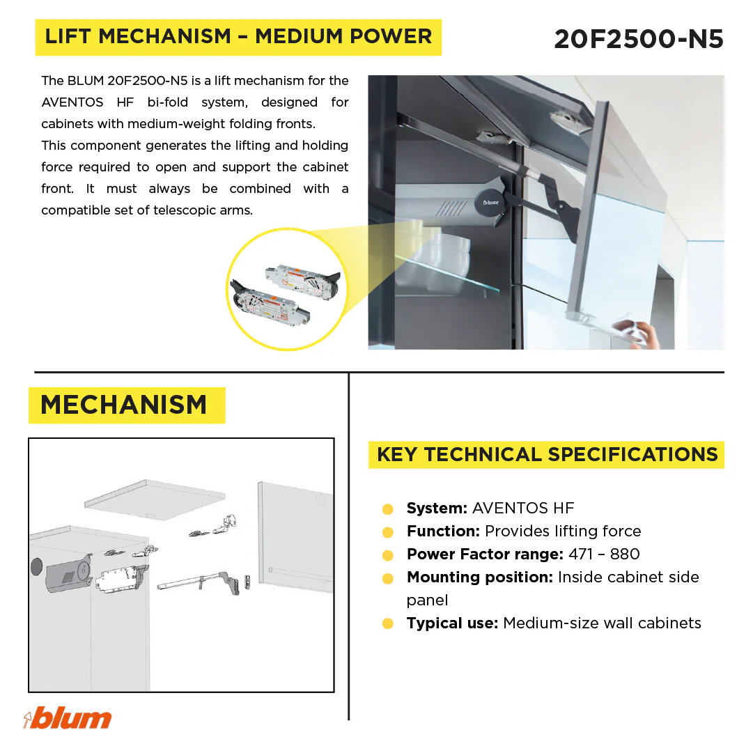 AVENTOS HF Lift mechanism Zinc-Plated Power factor range 471 -880 - Image 3
