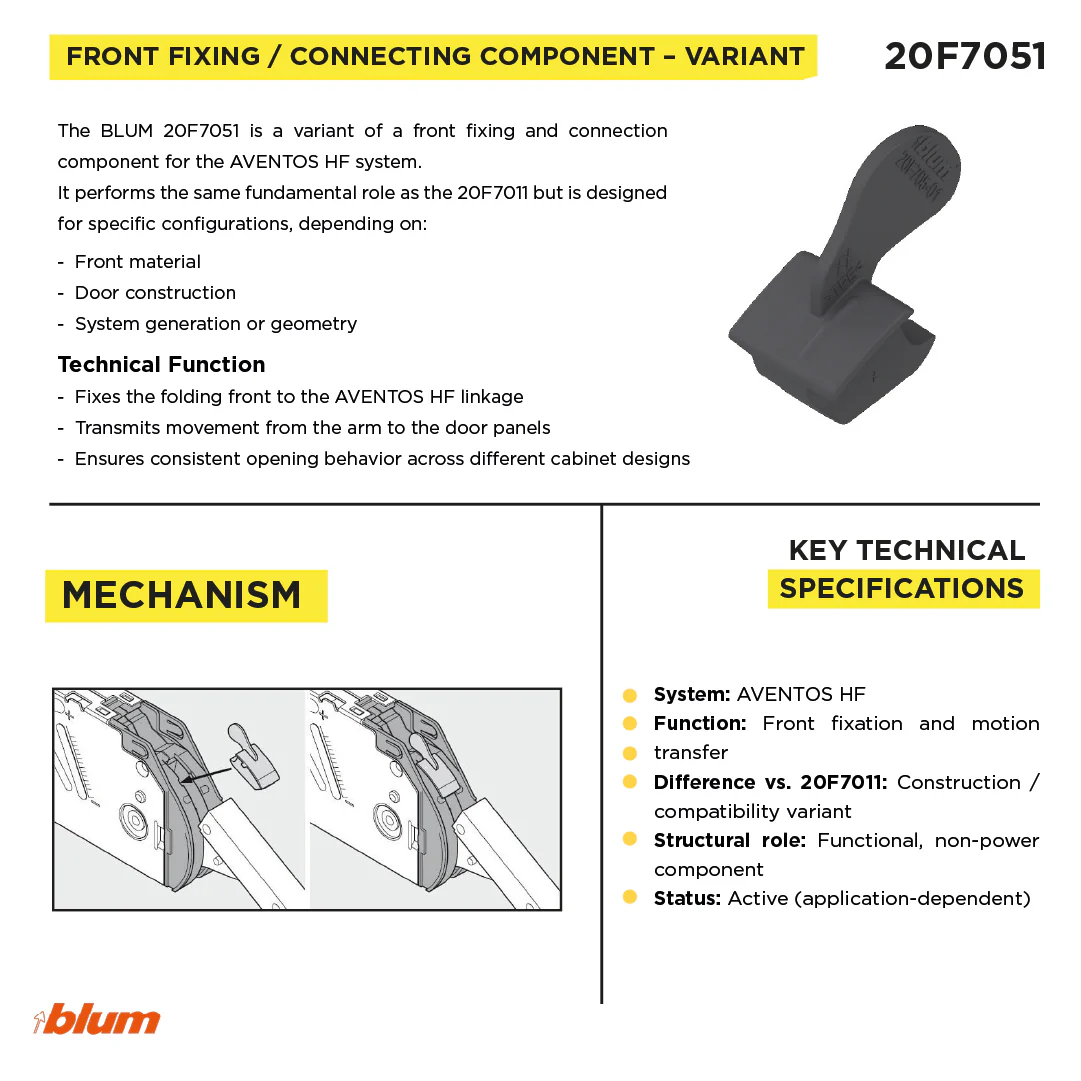 AVENTOS HF accessories Restriction clip 104Â° Deep Grey - Image 3