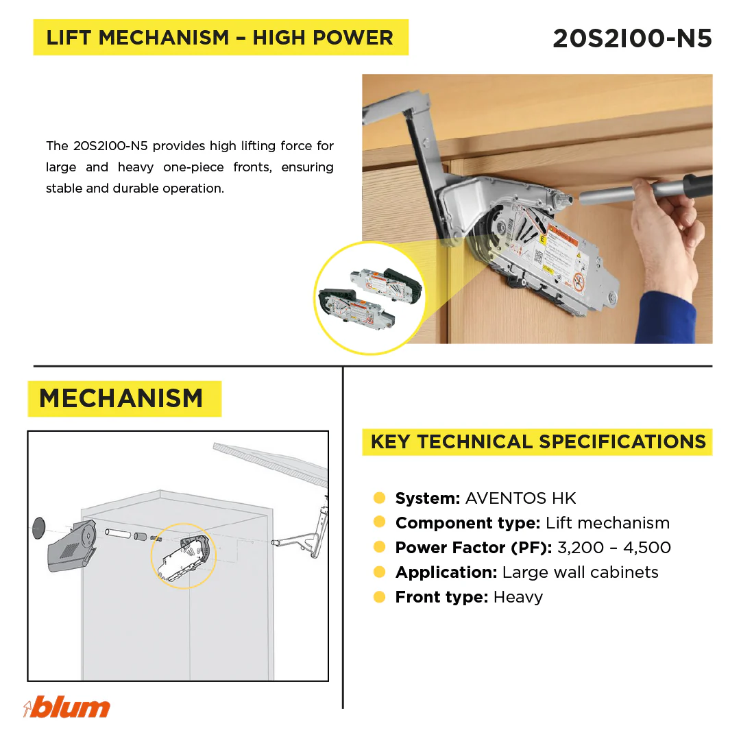 AVENTOS HS Lift mechanism Zinc-Plated - Image 4