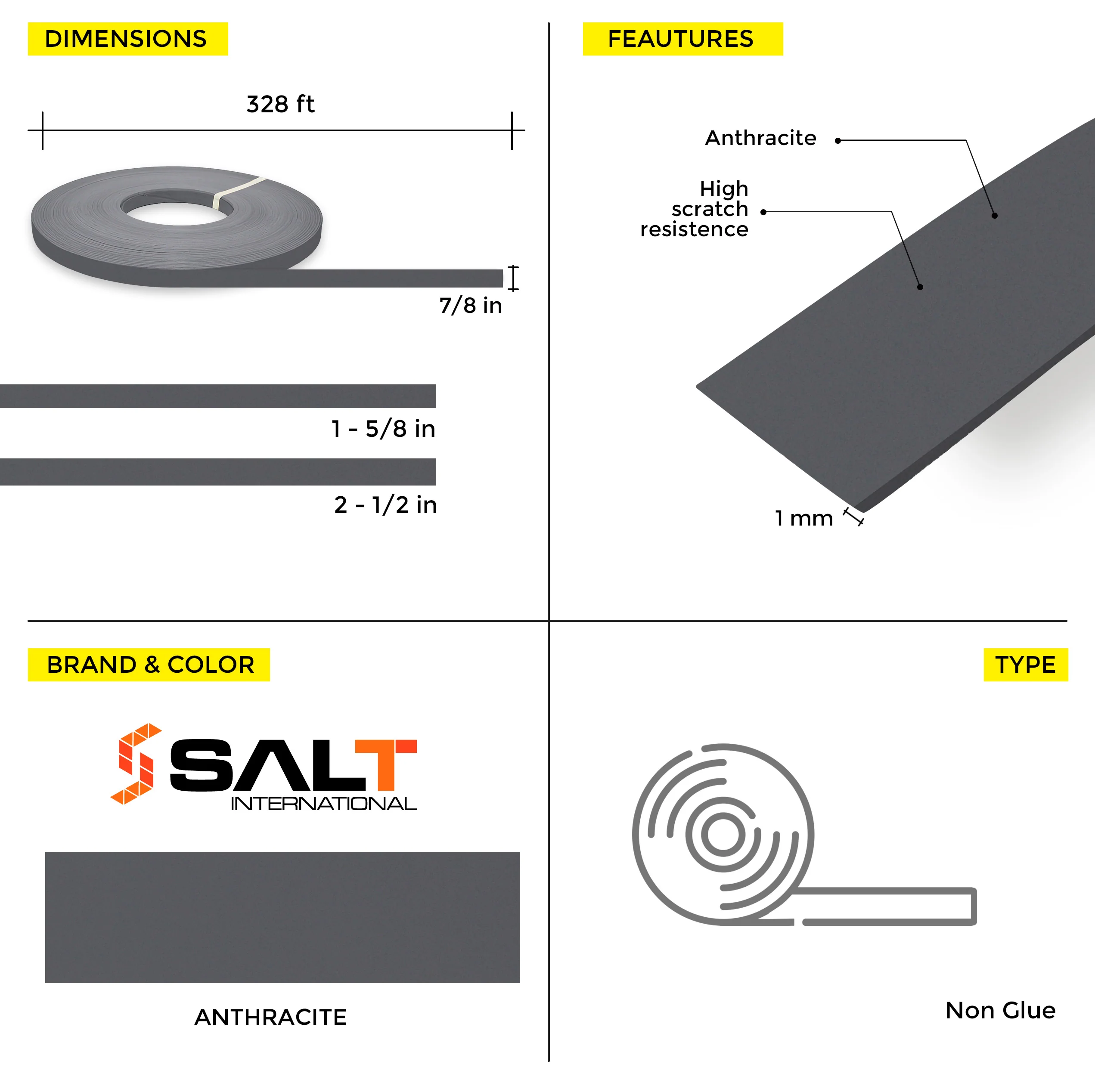Anthracite PVC Edge Banding (328 ft x 1 mm) - Image 2