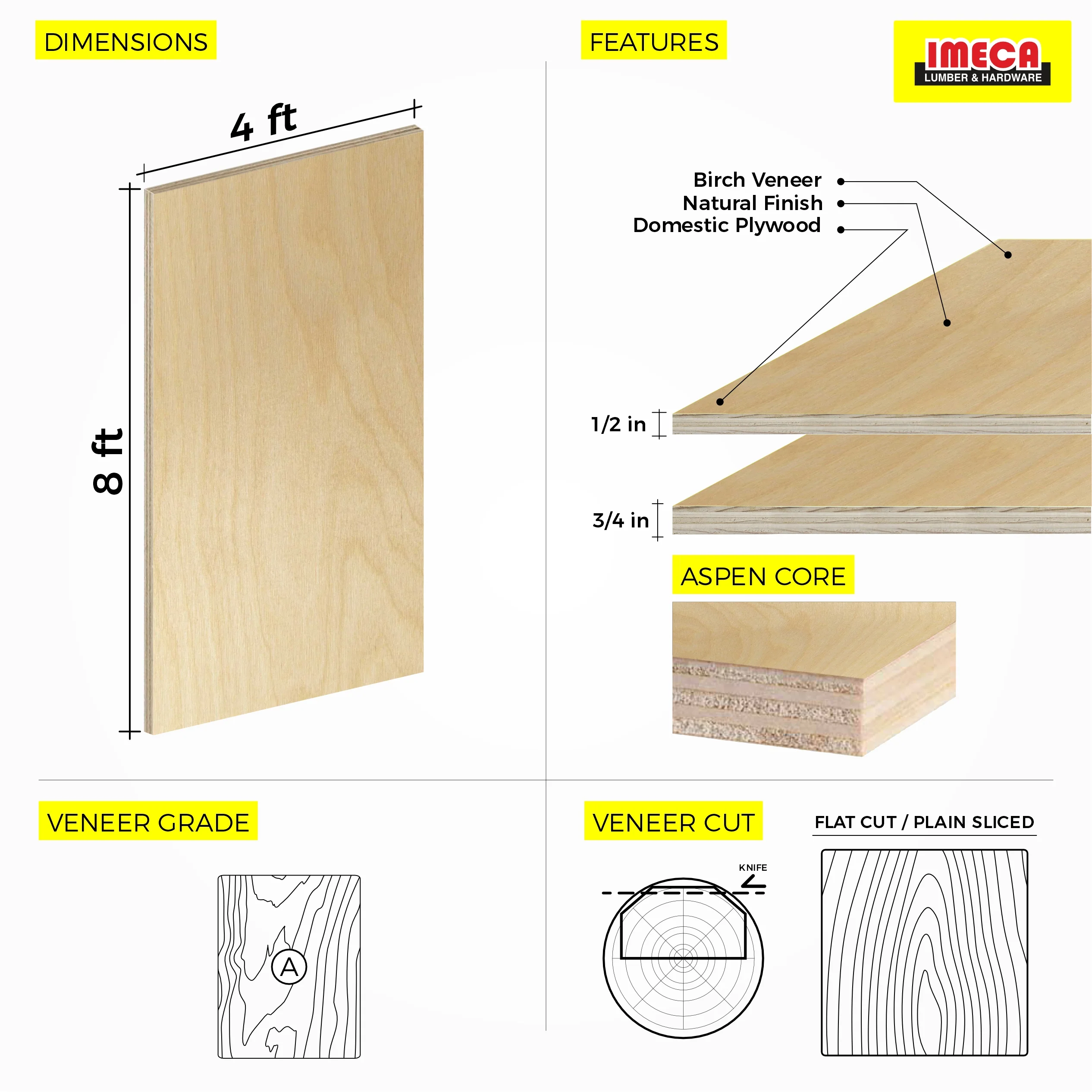 Birch Plywood, Plain Sliced Veneer 4 ft x 8 ft - Image 2