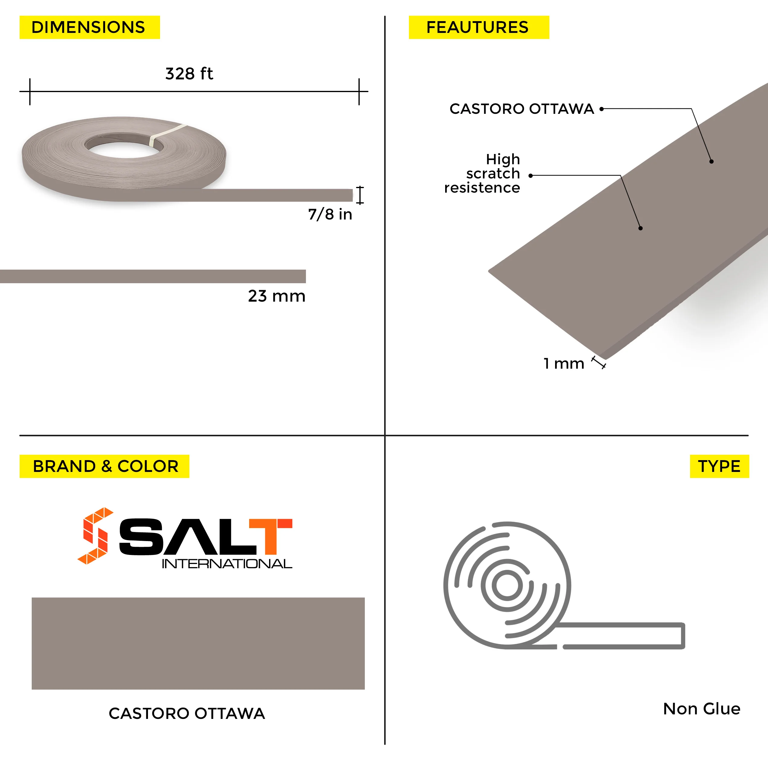 Castoro PVC Edge Banding (328 ft x 1 mm) - Image 10