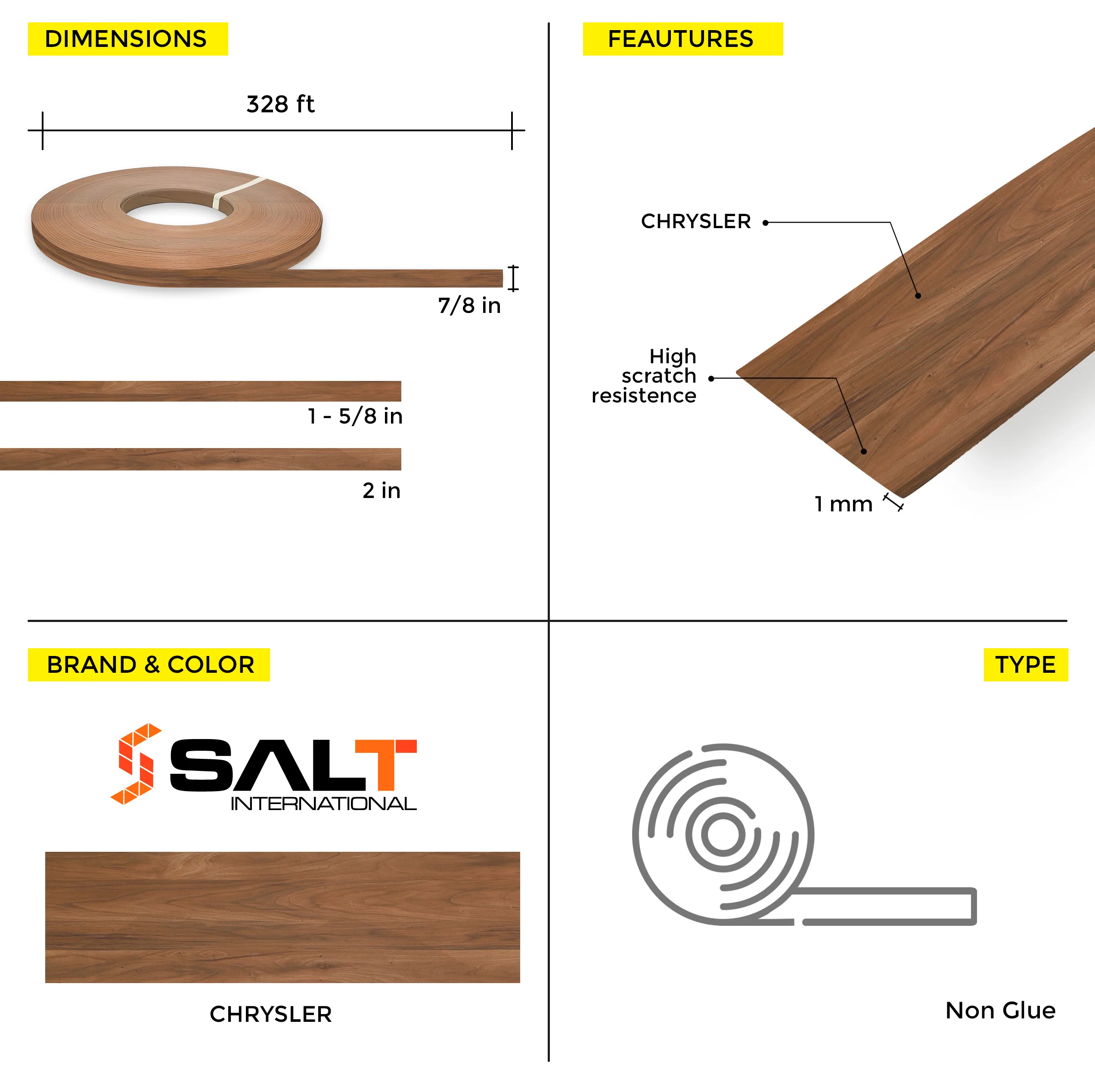 Chrysler PVC Edge Banding (328 ft x 1 mm) - Image 28