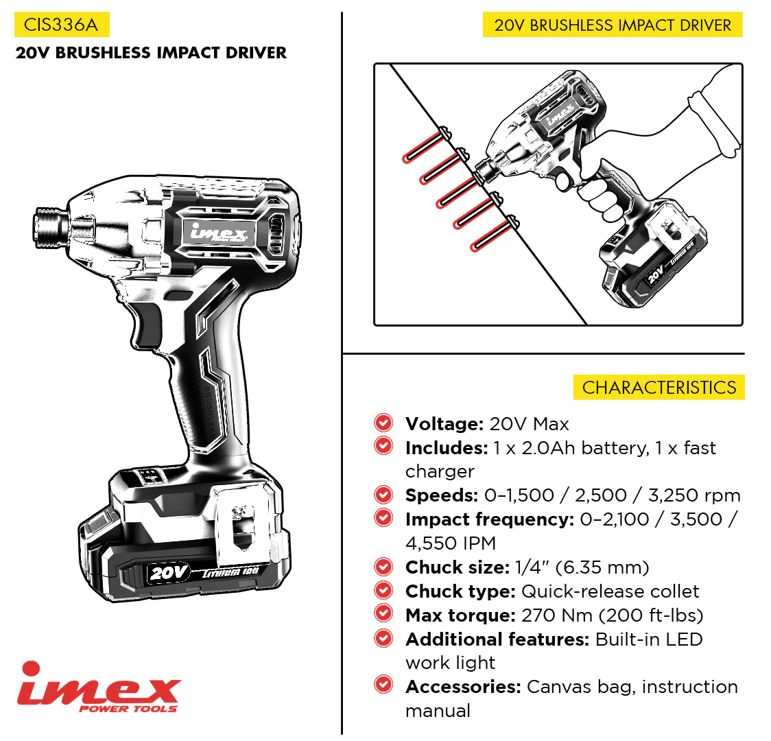 20V Brushless Impact Driver with Battery and Charger - IMEX Power Tools - Image 2