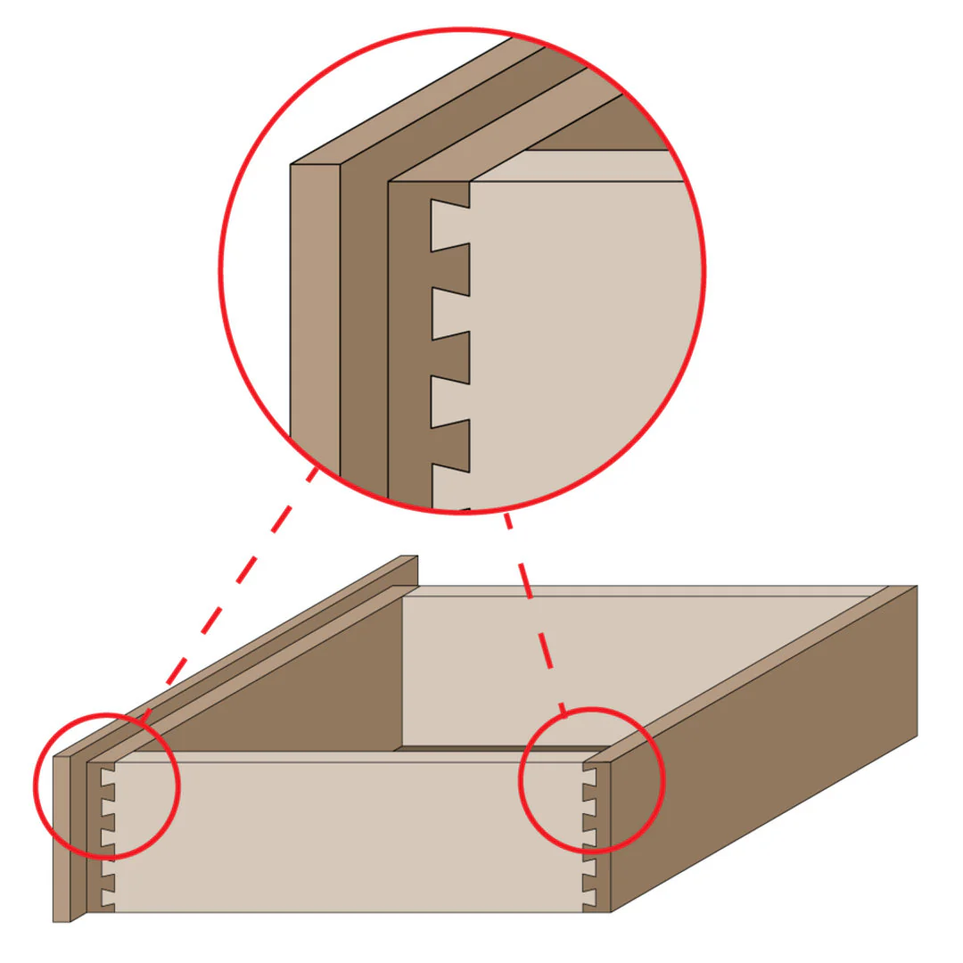 Dovetail Bit - Image 14
