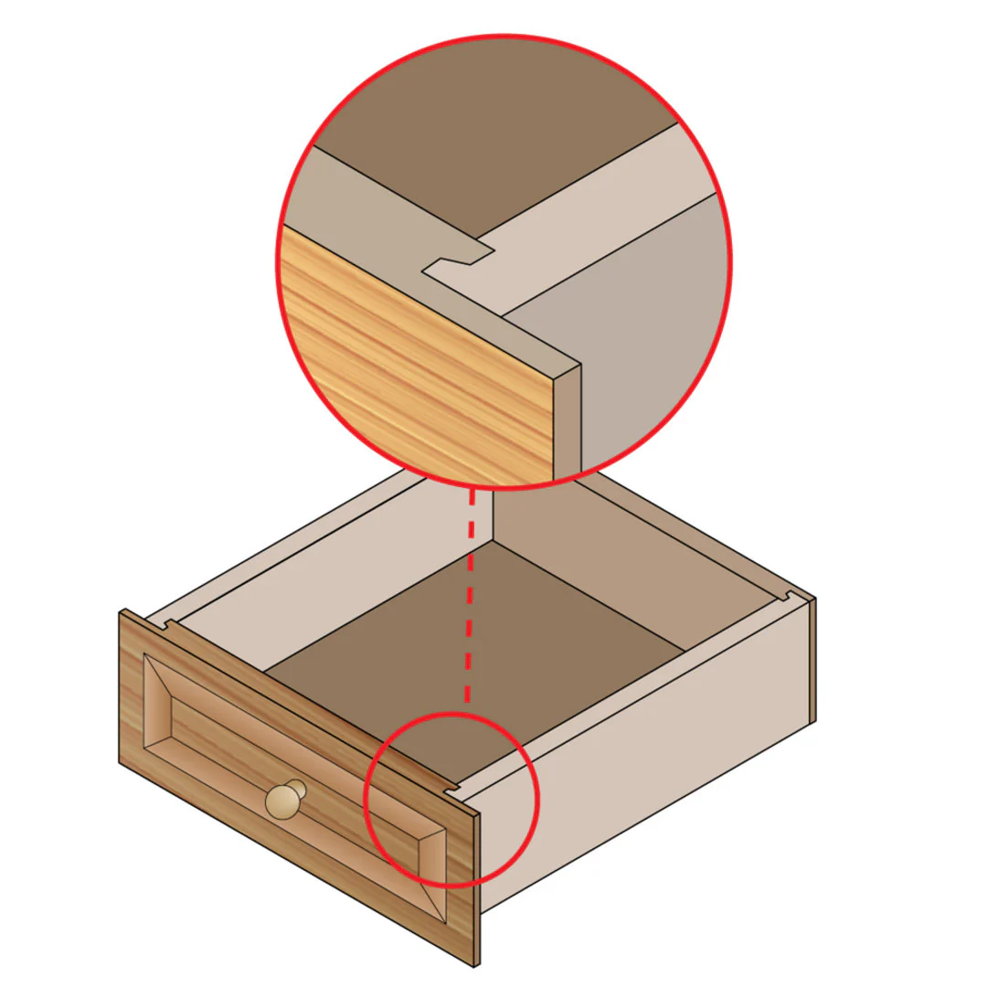 Drawer Lock Bit - Image 2