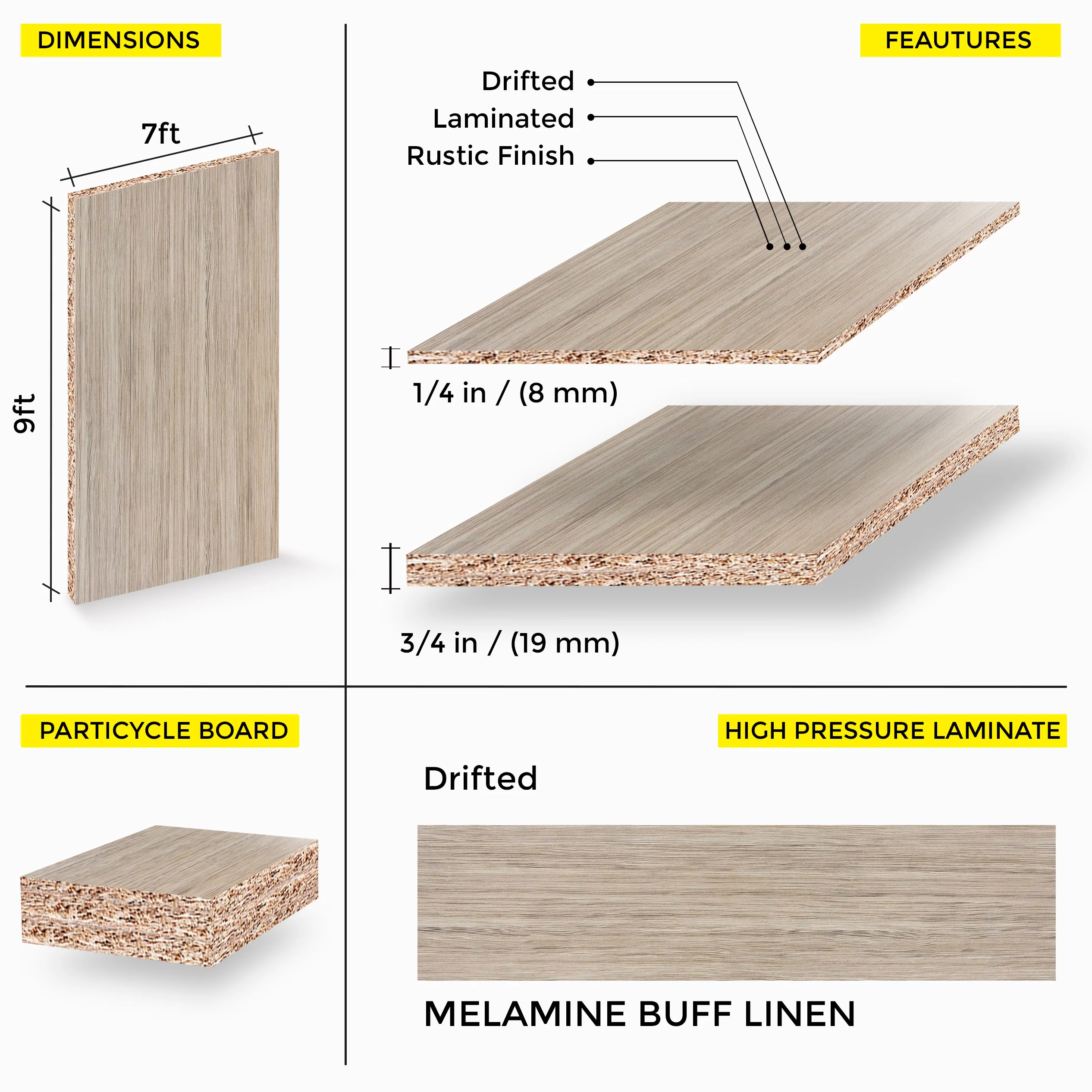 Fantasia Melamine 7 Ft X 9 Ft - Image 7