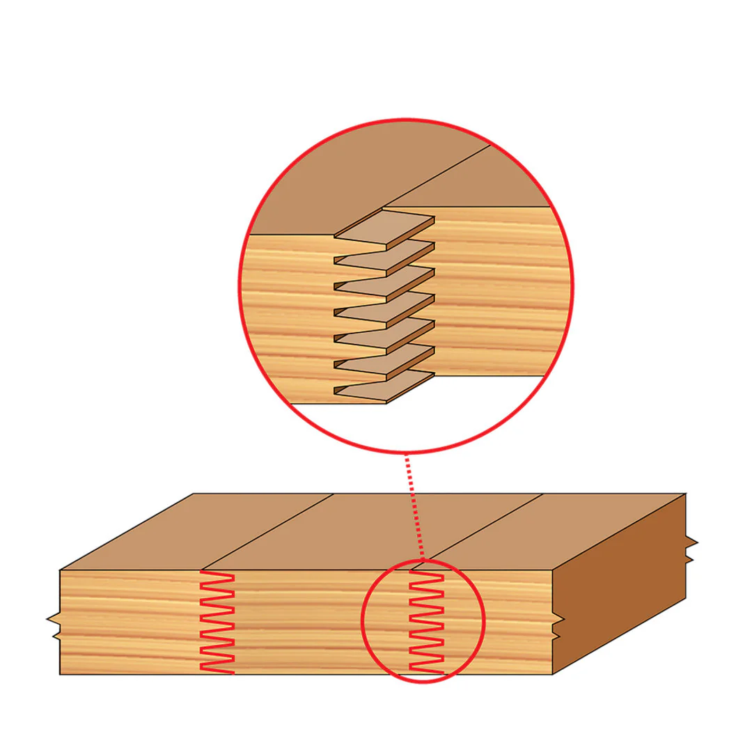Finger Joint Bit - Image 2