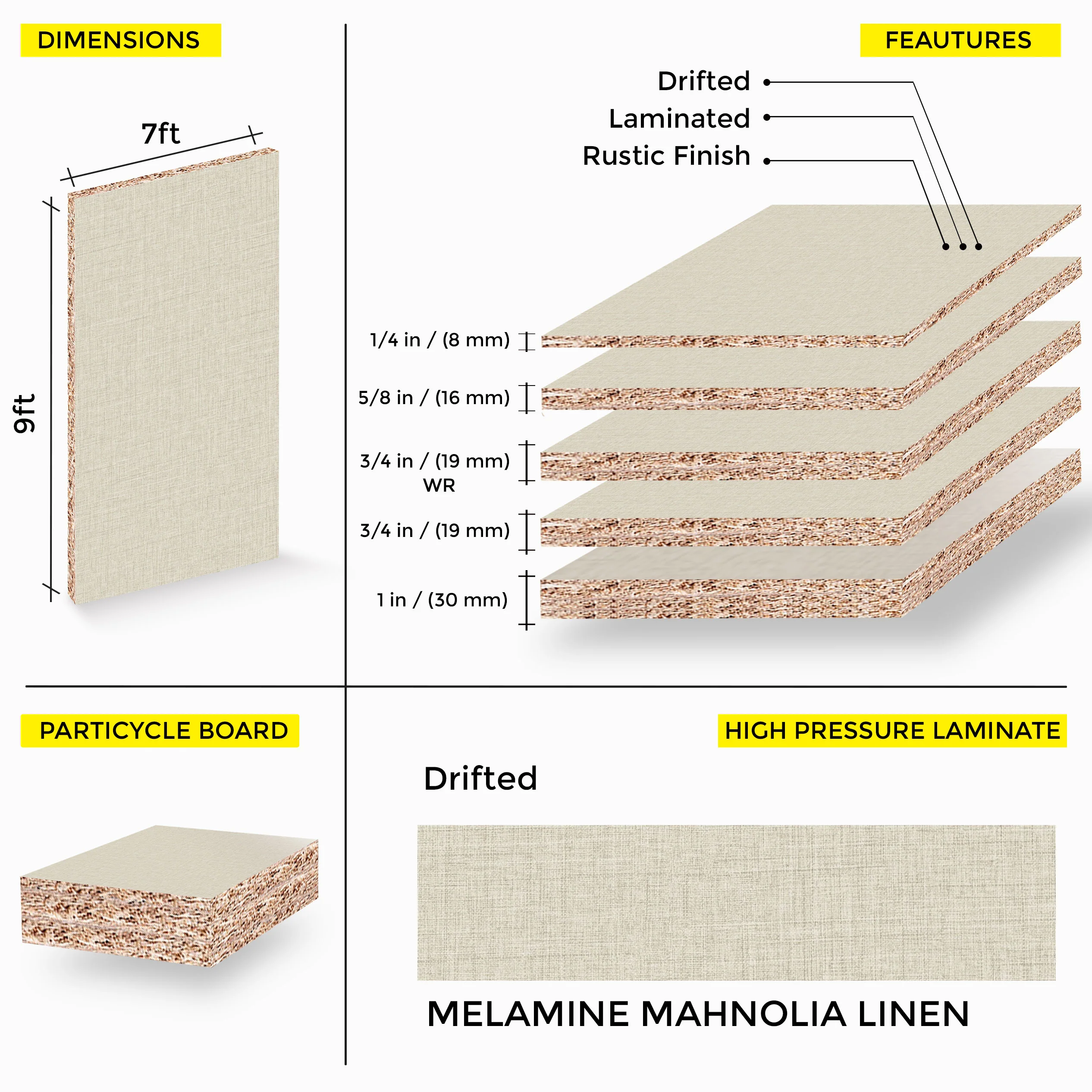 Mahnolia Linen Melamine 7 Ft X 9 Ft - Image 12