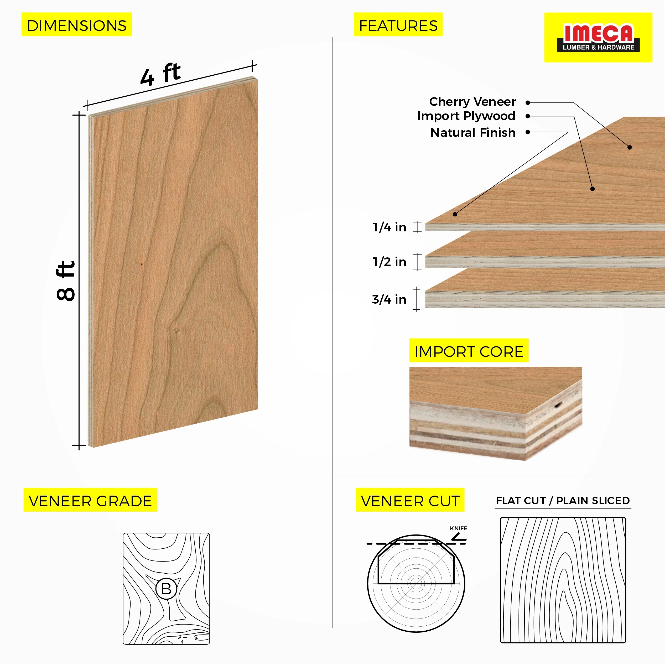 Marine Plywood (Water Resistant) - Image 3