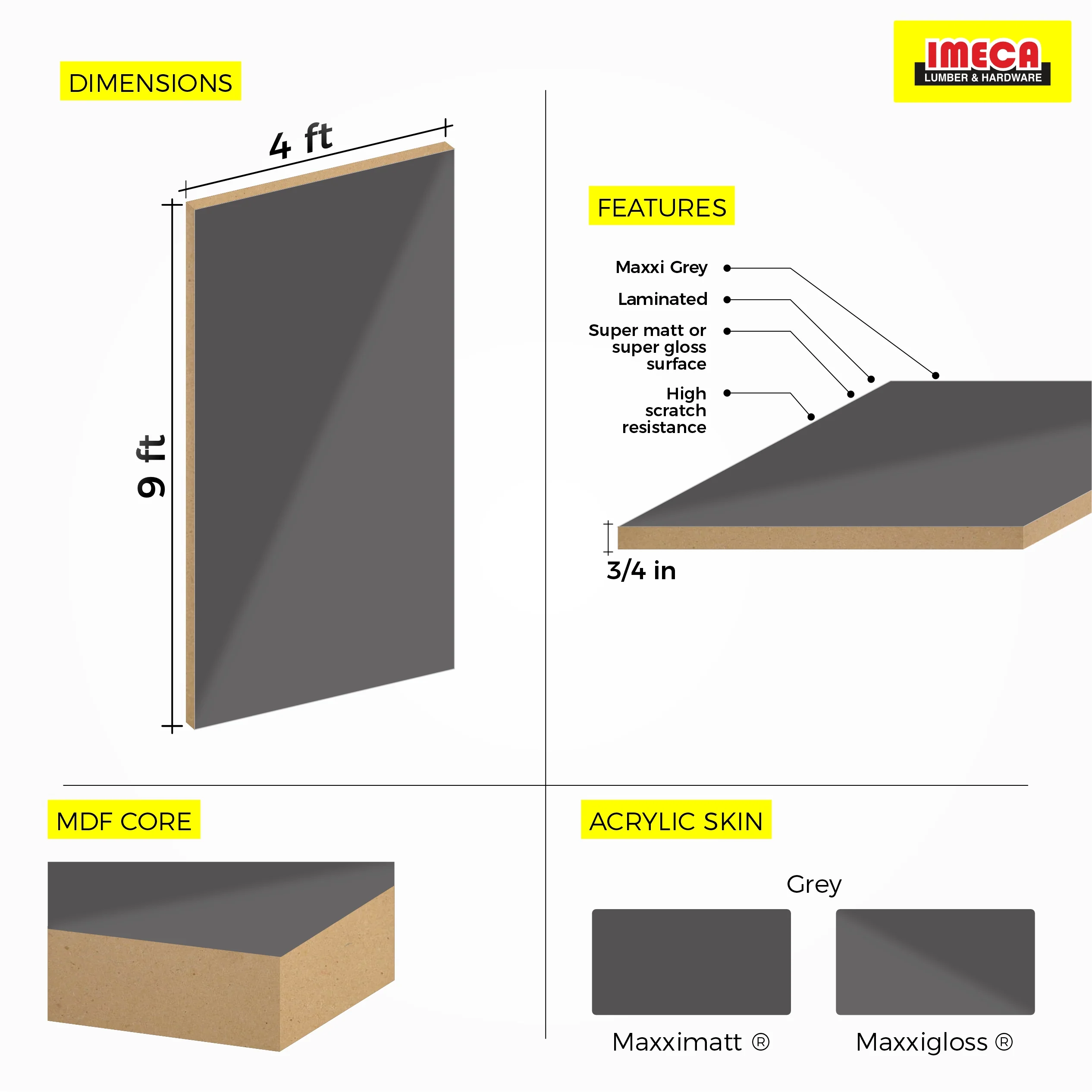 MDF Maxxi® 3/4" x 4' x 9' - Image 3