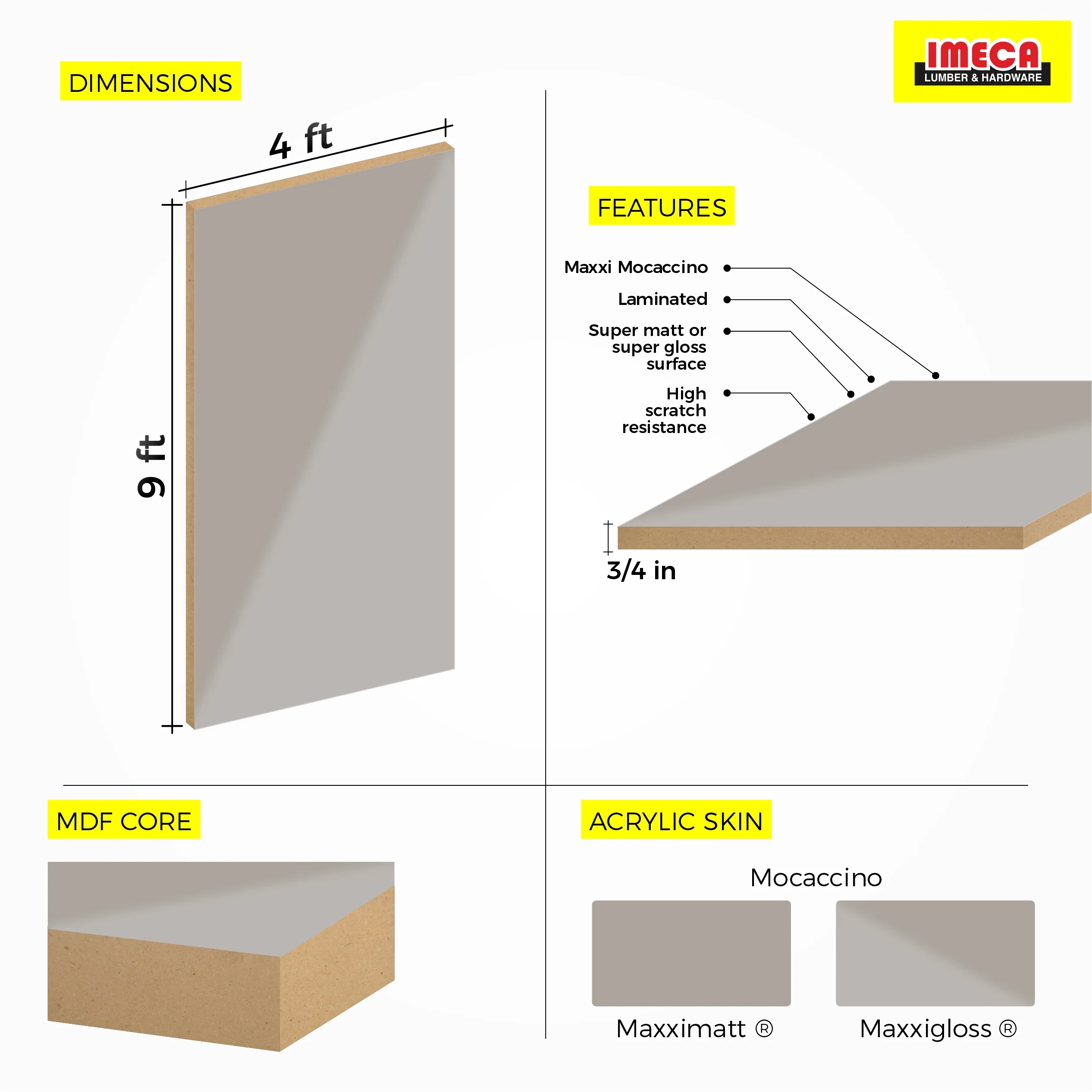MDF Maxxi® 3/4" x 4' x 9' - Image 6