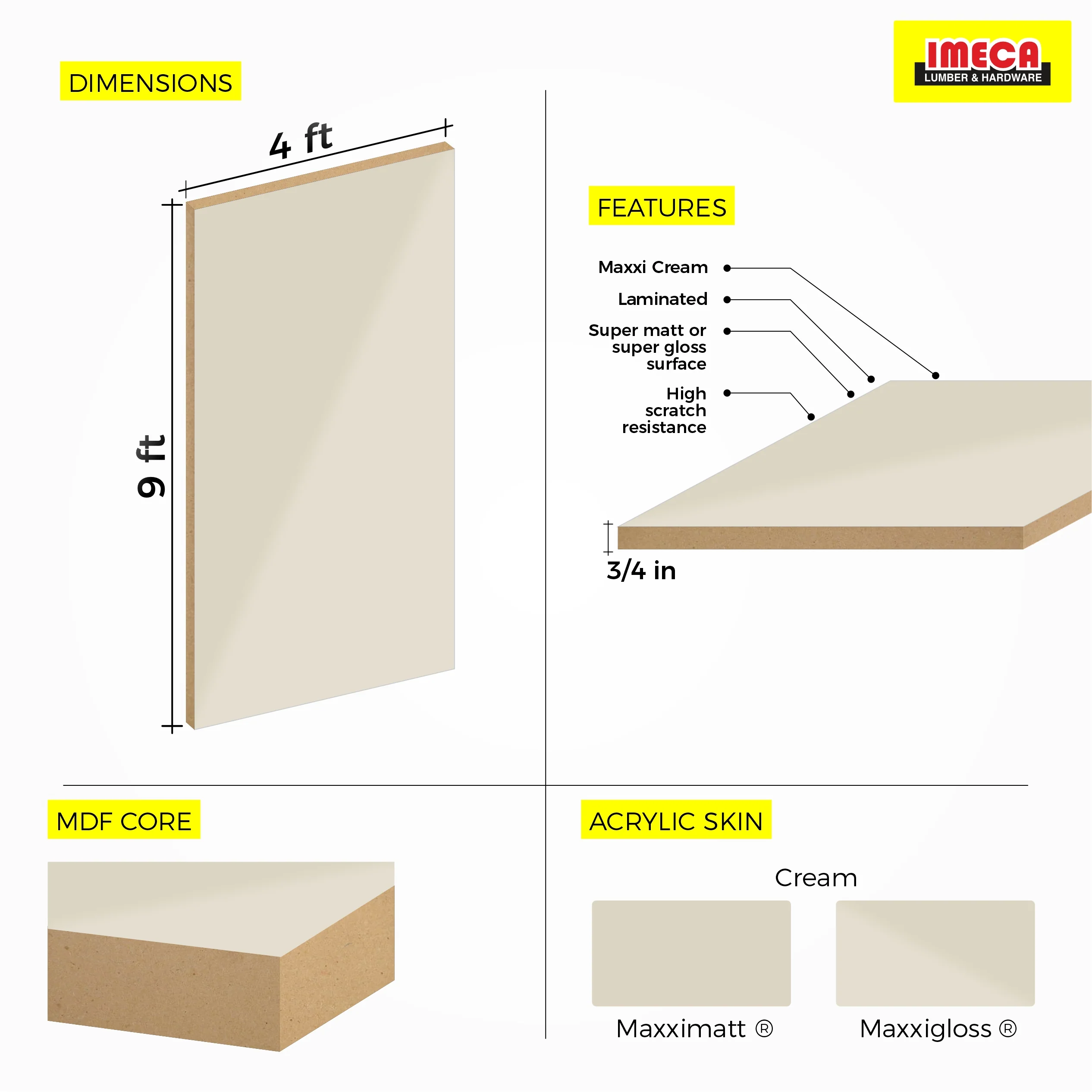 MDF Maxxi® 3/4" x 4' x 9' - Image 7