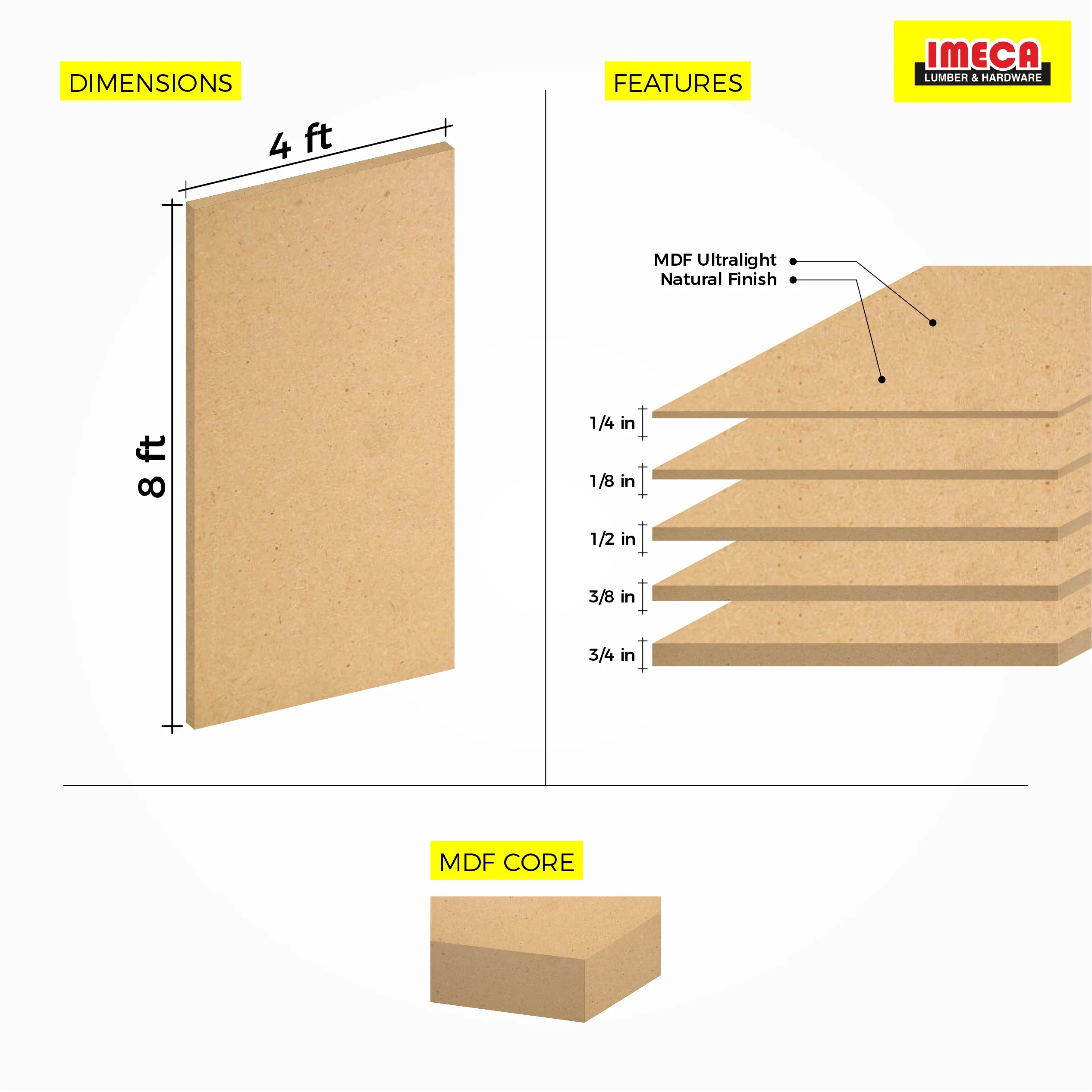 MDF Raw (Multiple Thickness) - Image 3