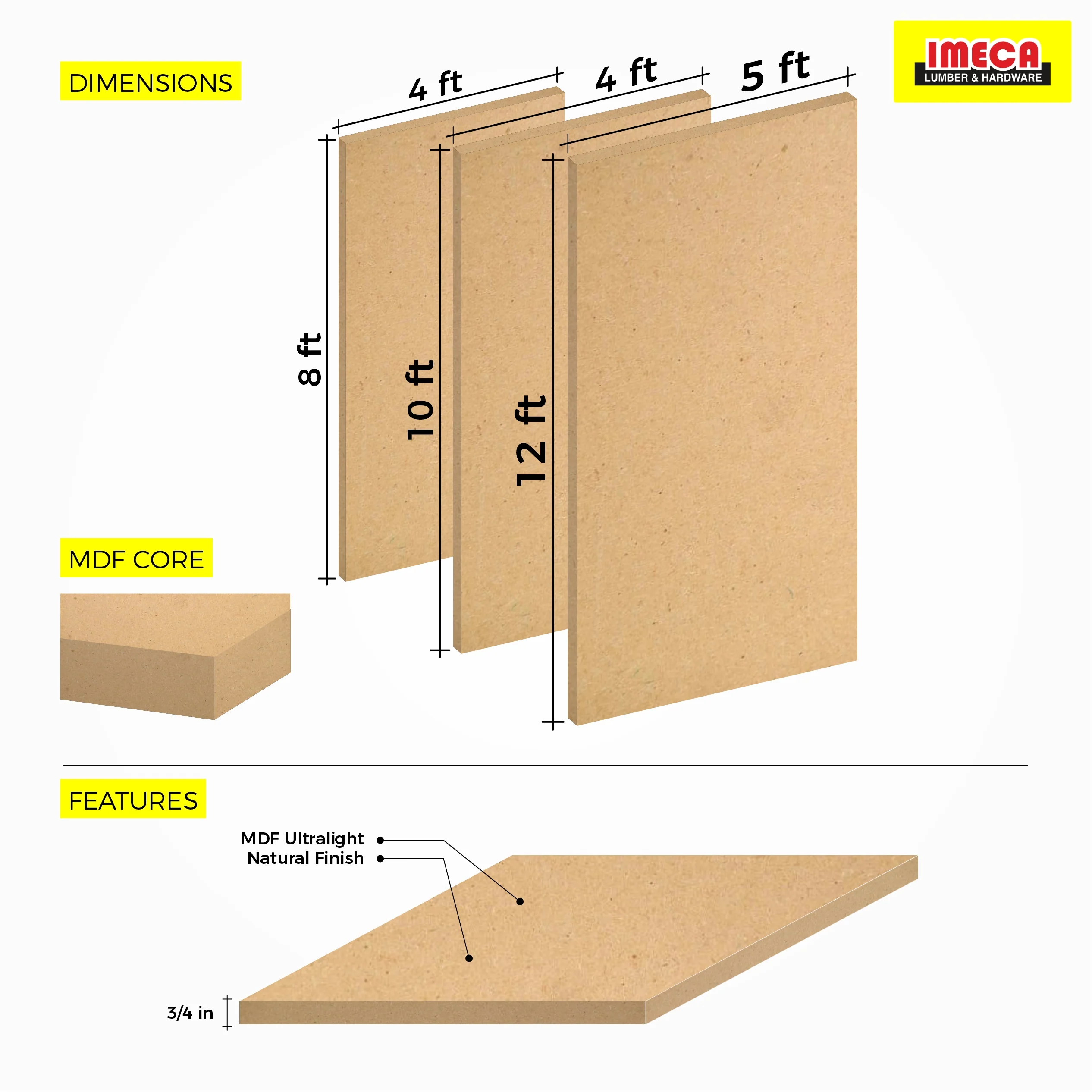 3/4" MDF Ultralight (Multiple Sizes) - Image 4