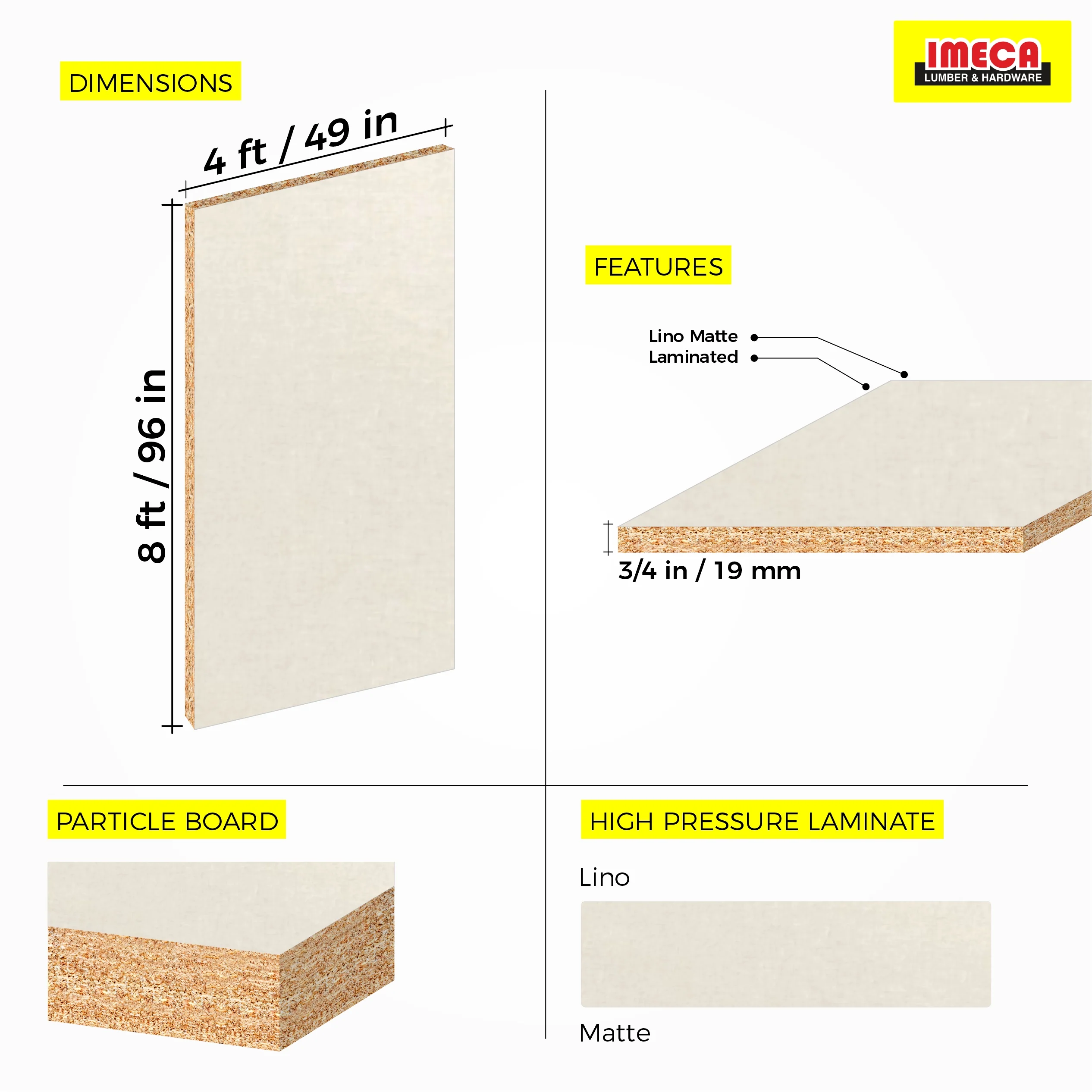 MELAMINE LINO MATE 49X96 19MM - Image 2