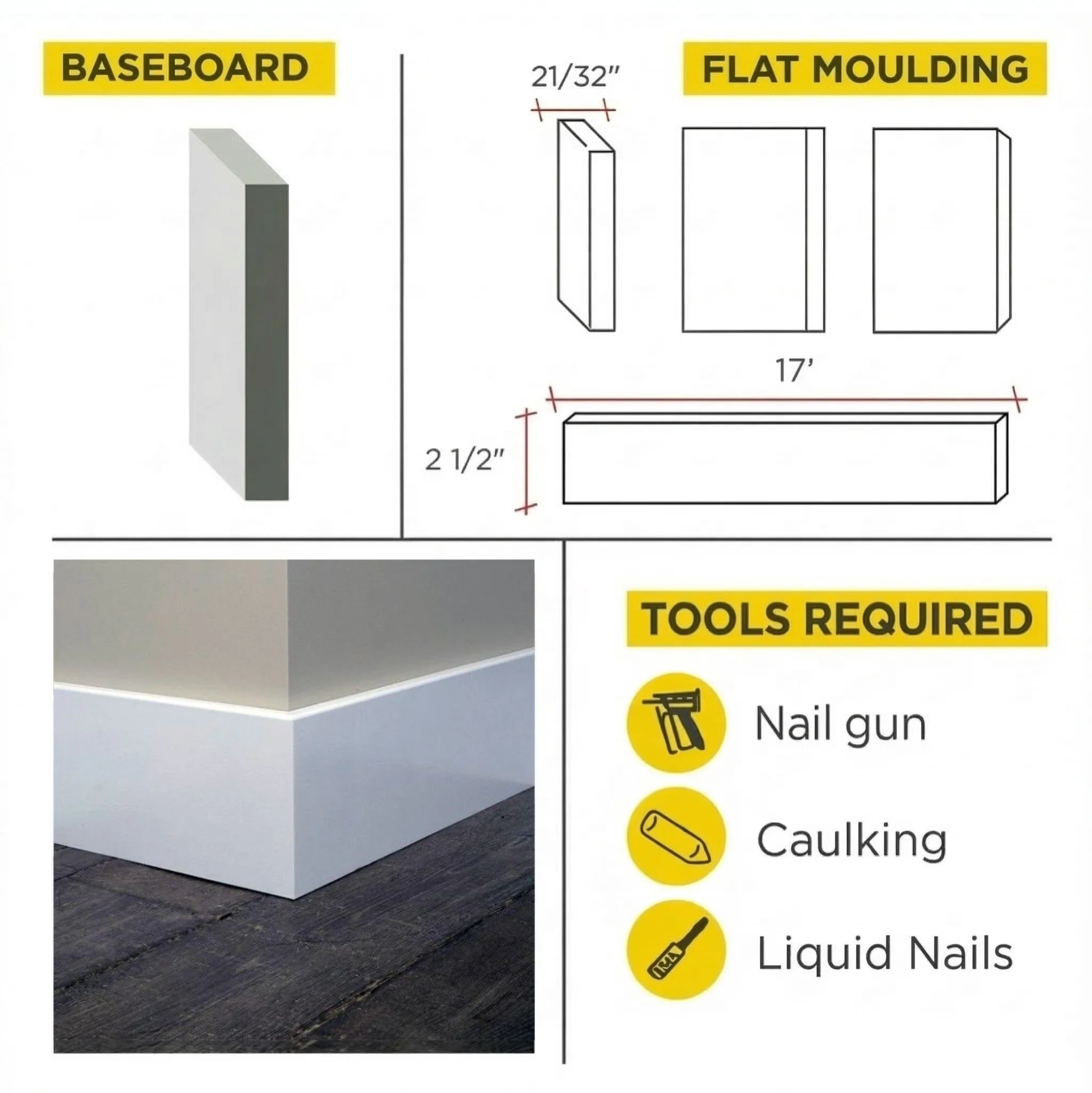 FLAT MOULDING - PRIMED BASEBOARD - Image 3