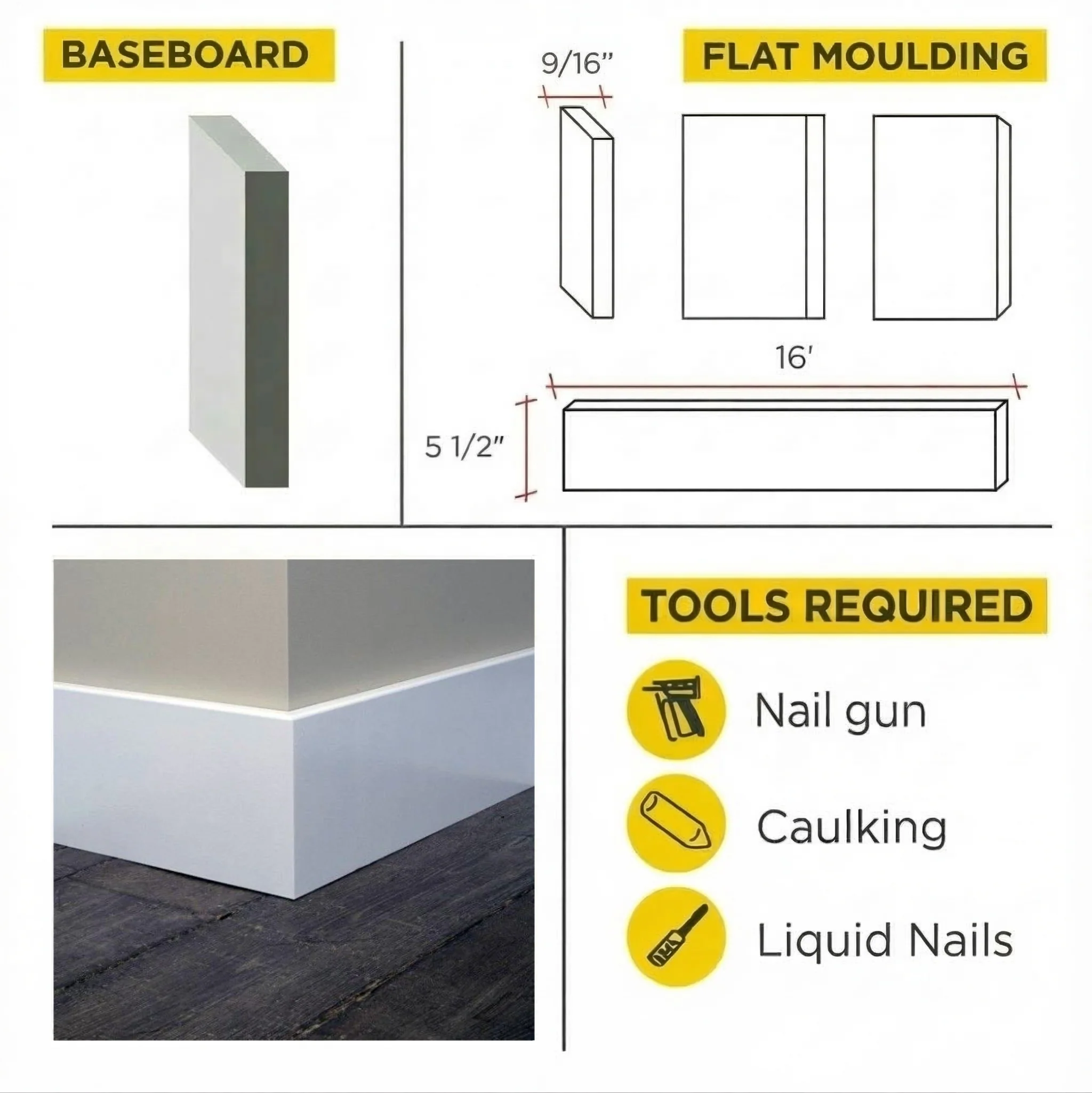 FLAT MOULDING - PRIMED BASEBOARD - Image 9