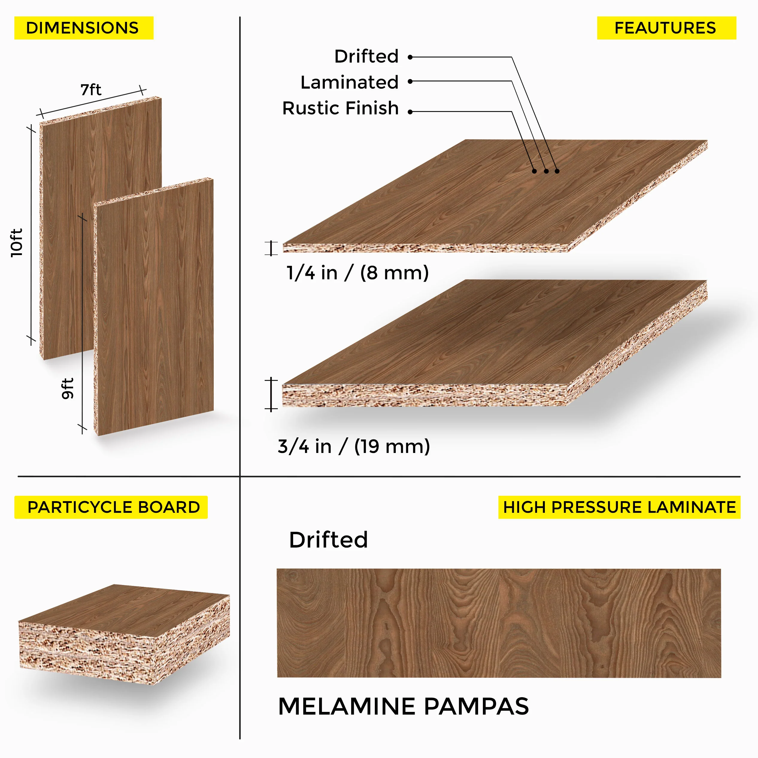 Pampas Melamine 7 Ft X 9 Ft - Image 2