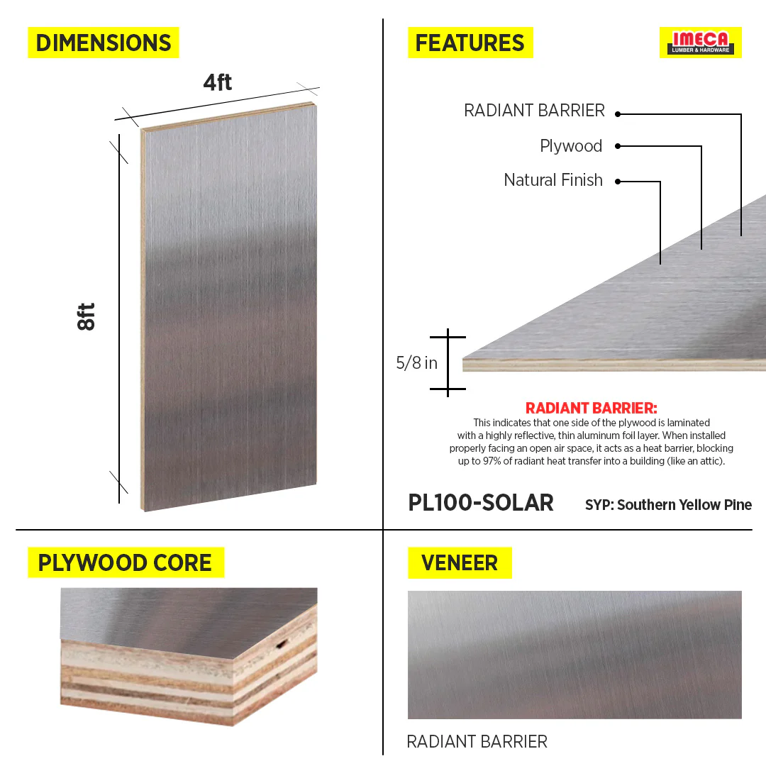 PLYWOOD RADIANT BARRIER 19/32" 4X8 SYP - Image 2