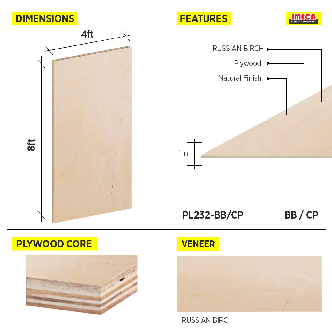 PLYWOOD RUSSIAN BIRCH 1" BB/CP 4X8 - Image 2
