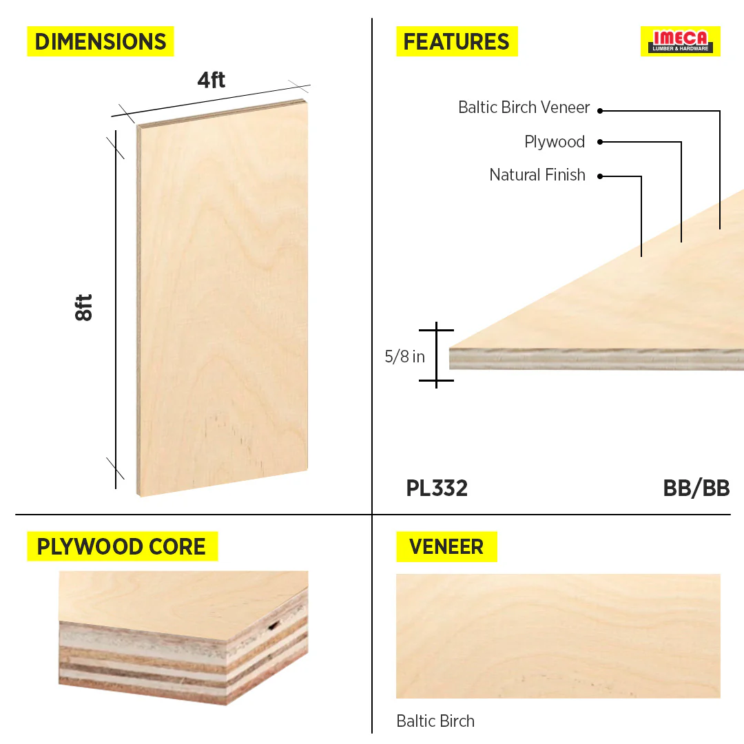 PLYWOOD BALTIC BIRCH 5/8" BB/BB - Image 2