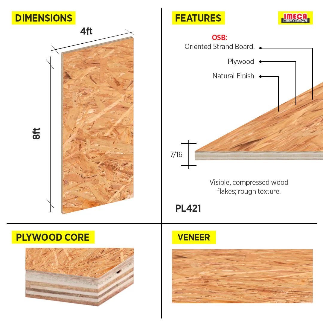 PLYWOOD OSB 7/16 4X8 - Image 2