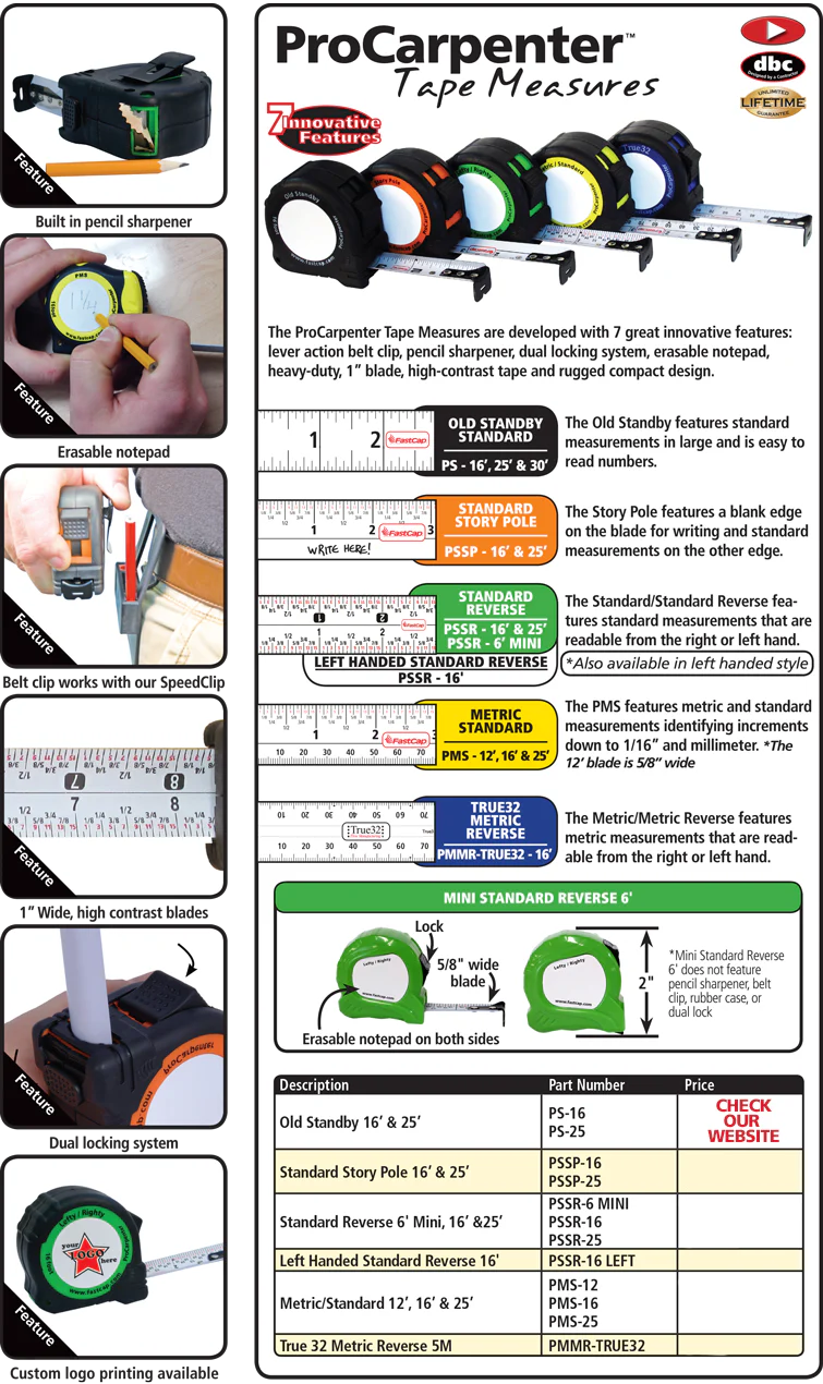 PMS 12' METRIC/STAND - Image 3
