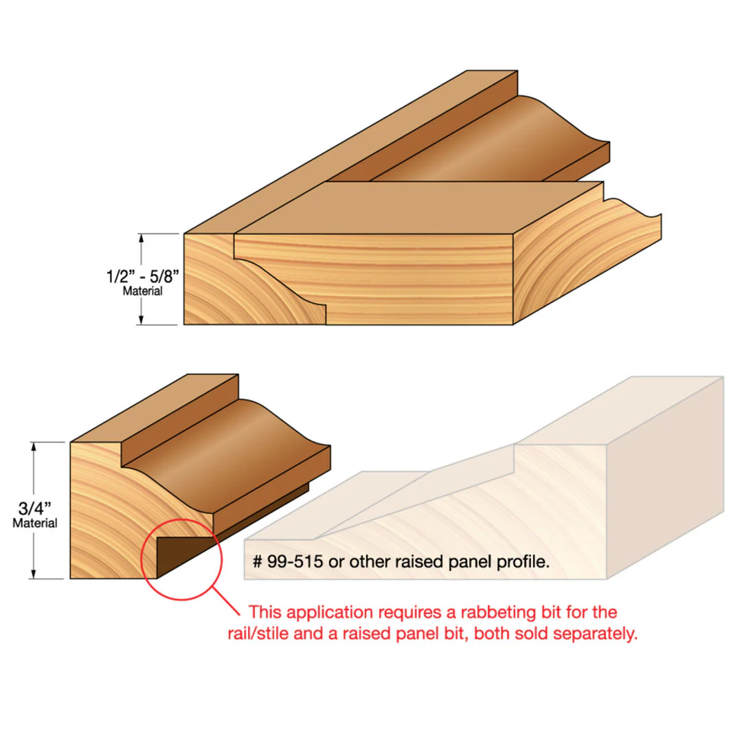 Reversible Wainscoting Bit - Image 2
