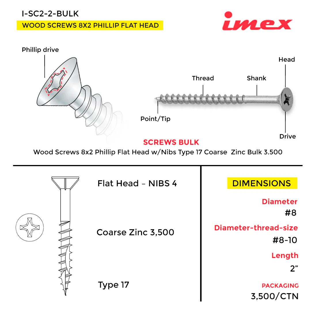 WOOD SCREWS IMEX PHILLIP FLAT HEAD WITH NIBS #8 2" TYPE 17 COARSE ZINC 3.500 BULK - Image 3