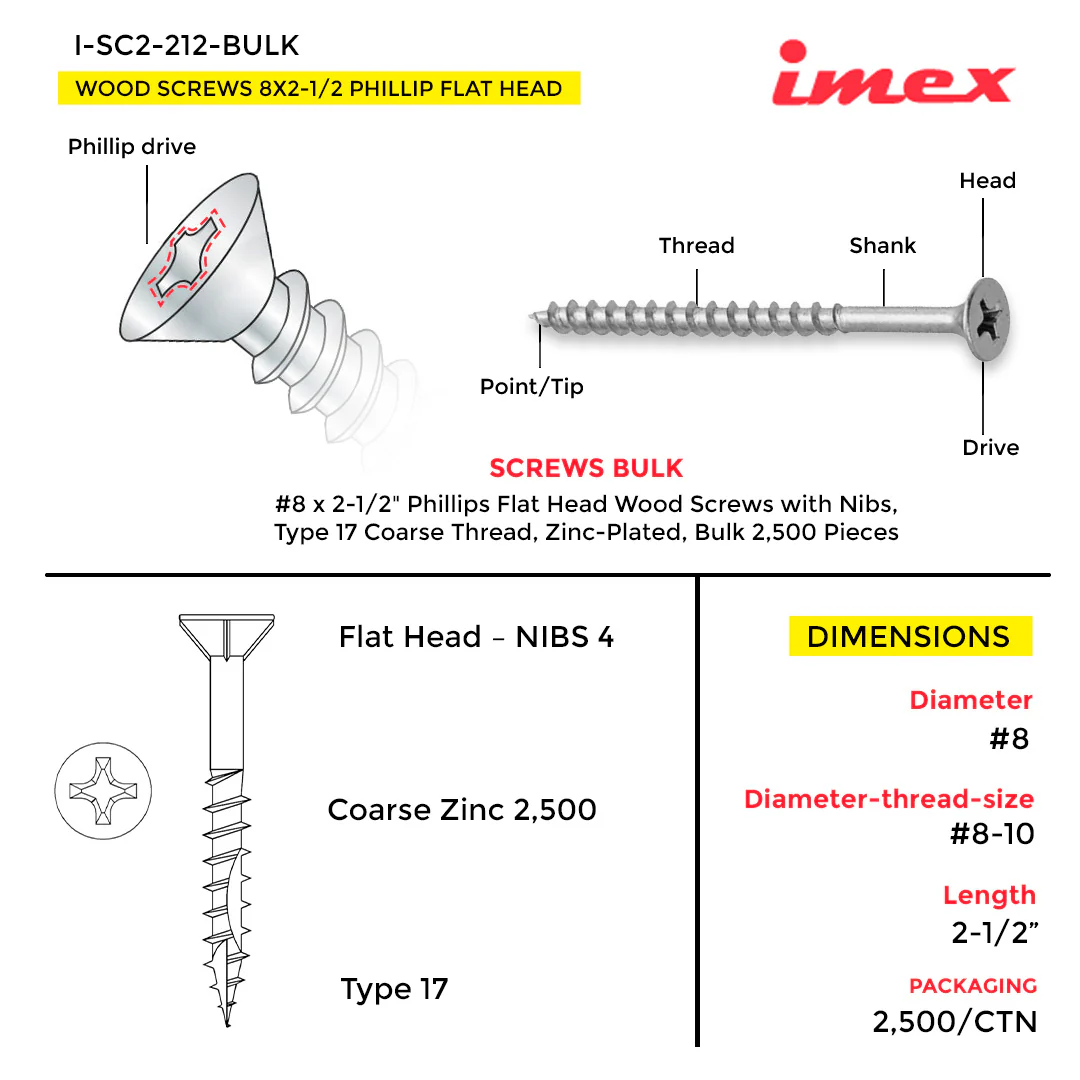 WOOD SCREWS IMEX PHILLIP FLAT HEAD WITH NIBS #8 2-1/2" TYPE 17 COARSE ZINC 2.500 BULK - Image 3