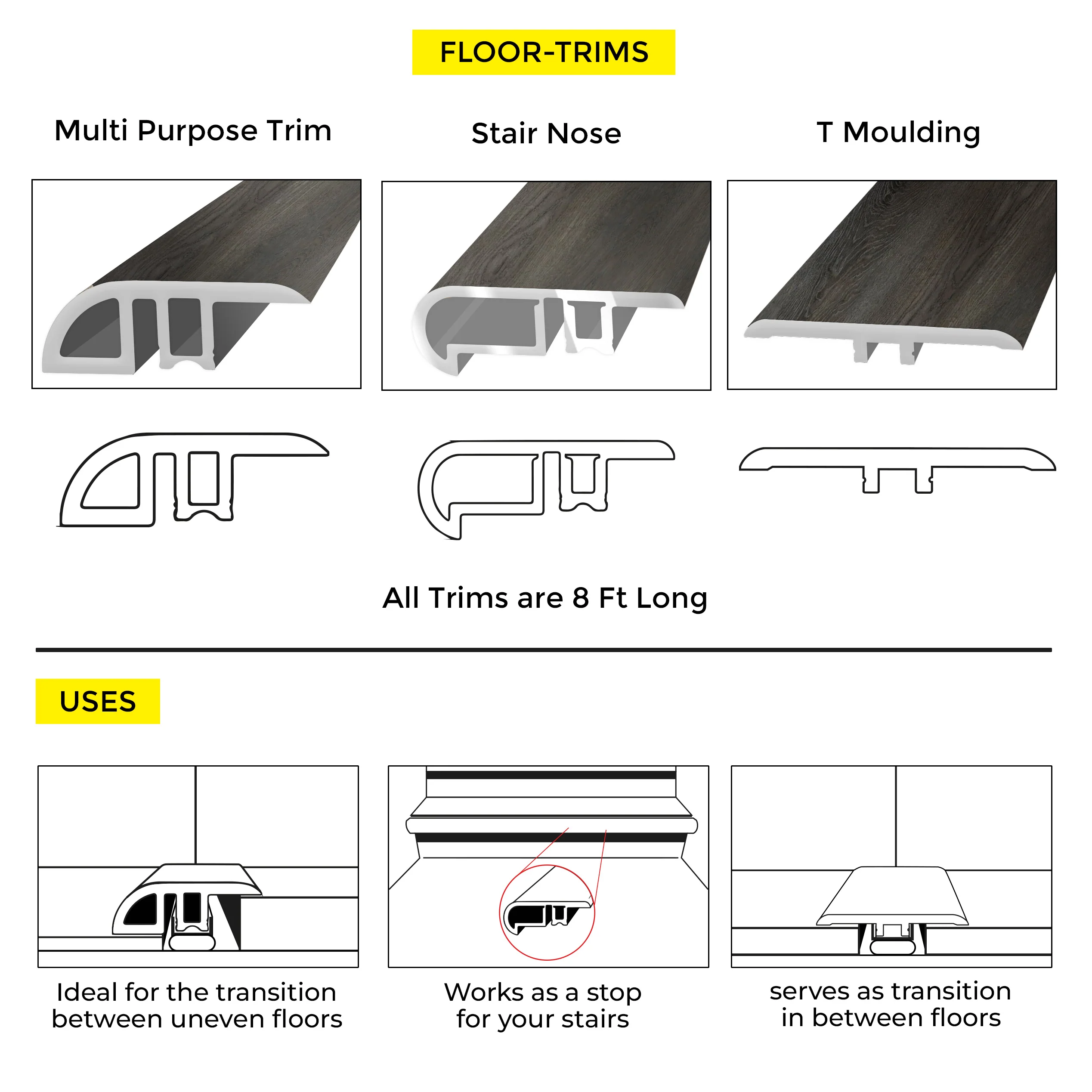 T-MOULDING GIORGIA BERLINO 8" - Image 3