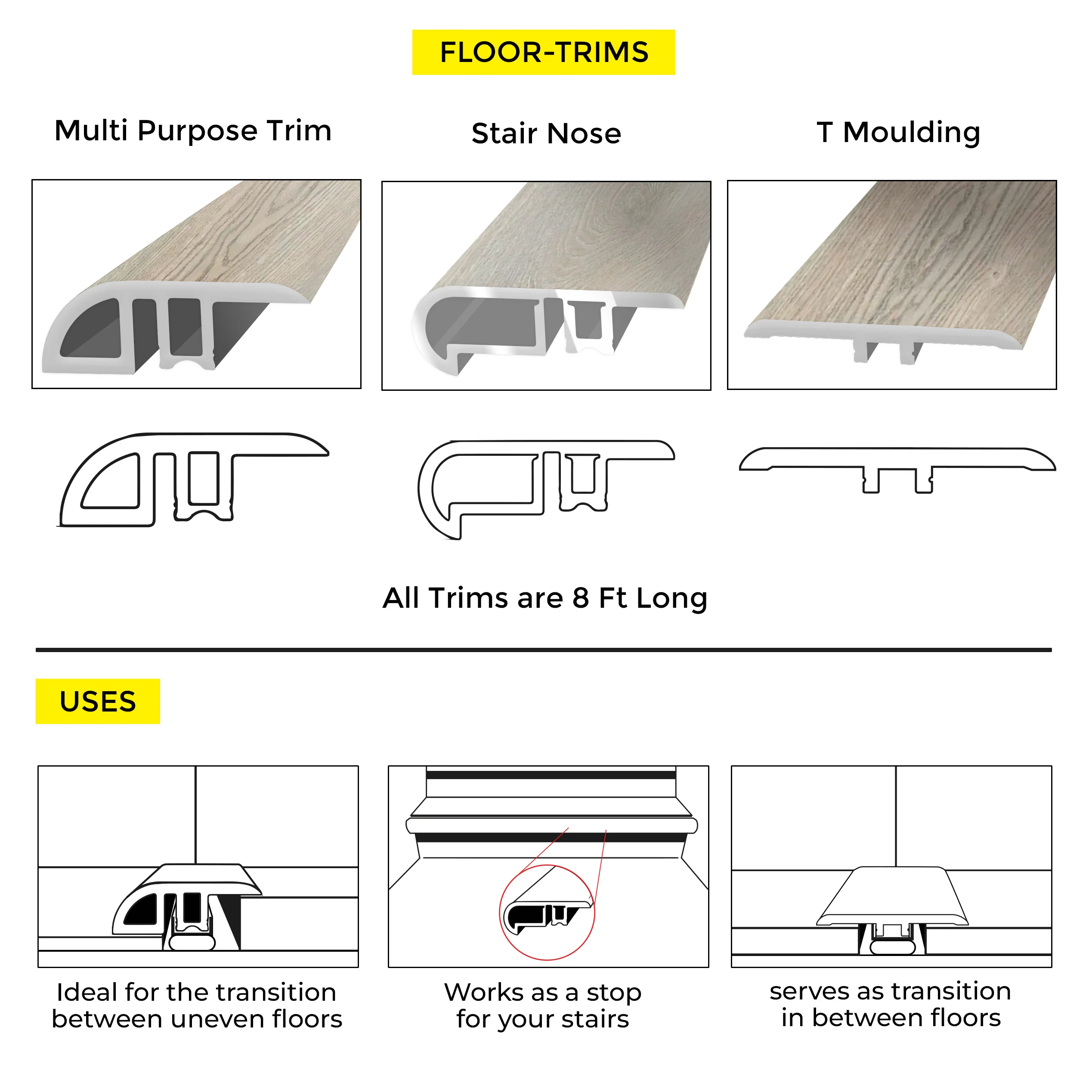 T-MOULDING GIORGIA ZURIGO 8" - Image 3