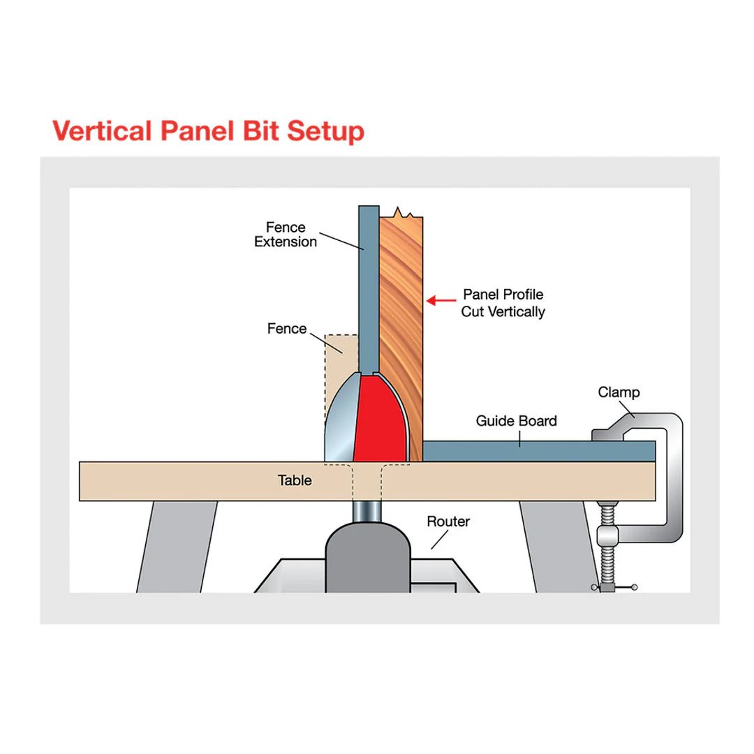 Vertical Raised Panel Bit - Image 4