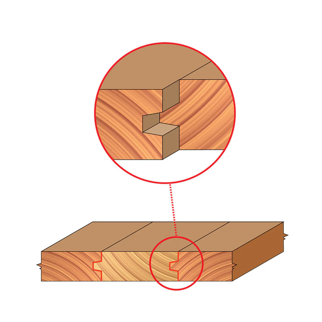 Wedge Tongue & Groove Bit - Image 2